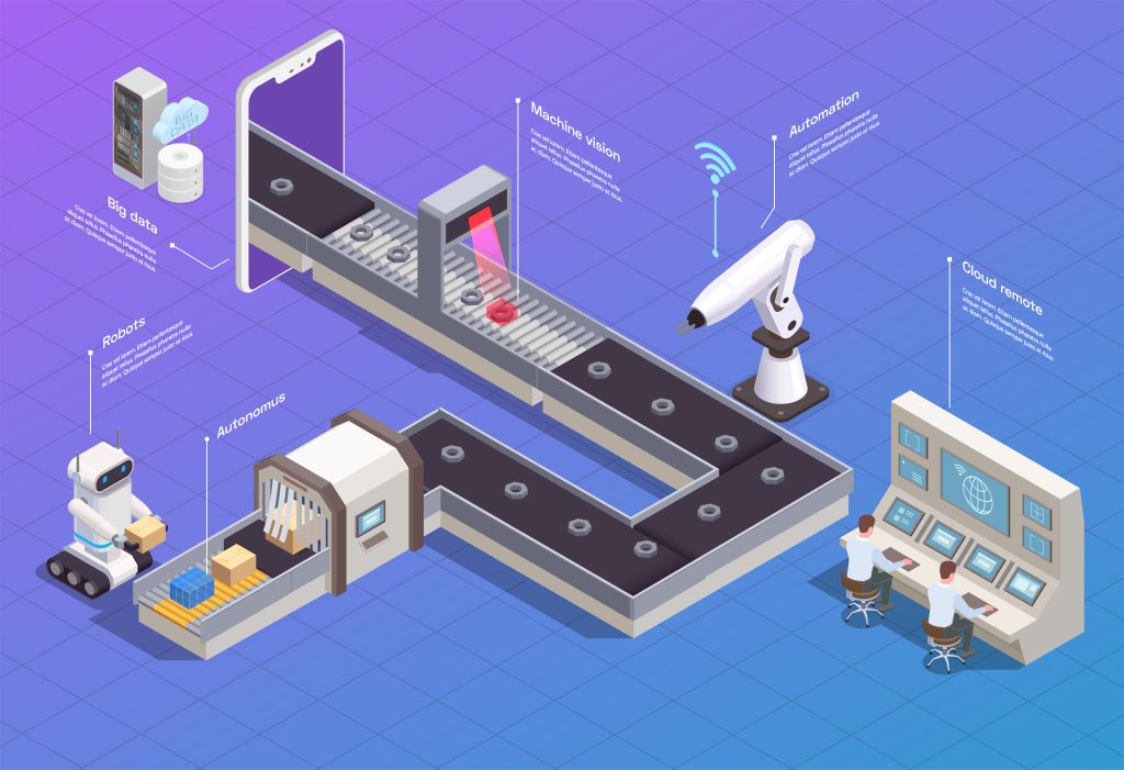 Isometric security control center with surveillance cameras, monitors, and access control systems